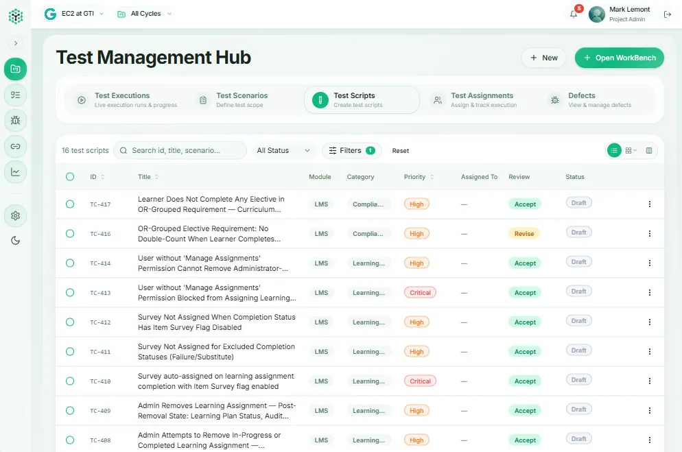 Test Runs Dashboard